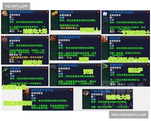 魔兽世界8.1赚钱攻略